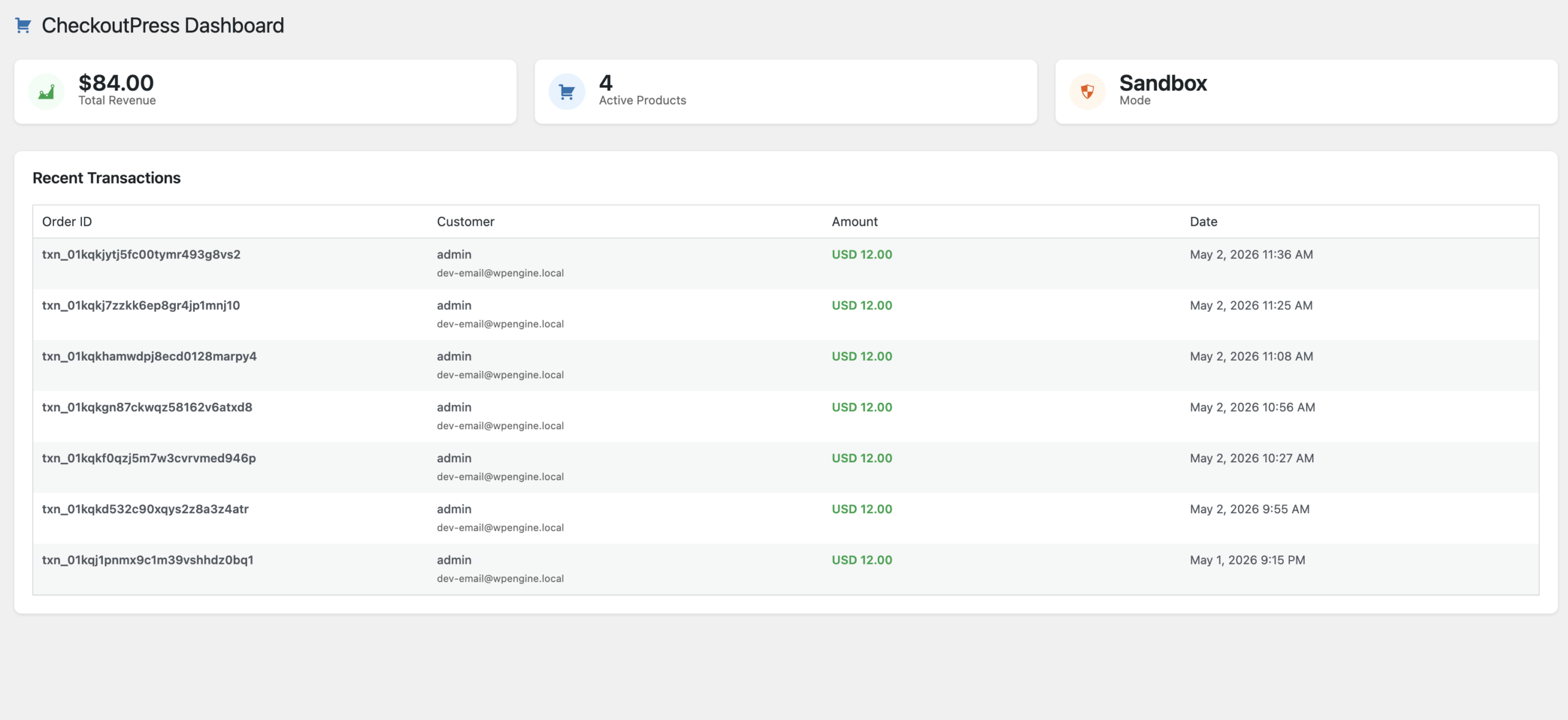 CheckoutPress Dashboard